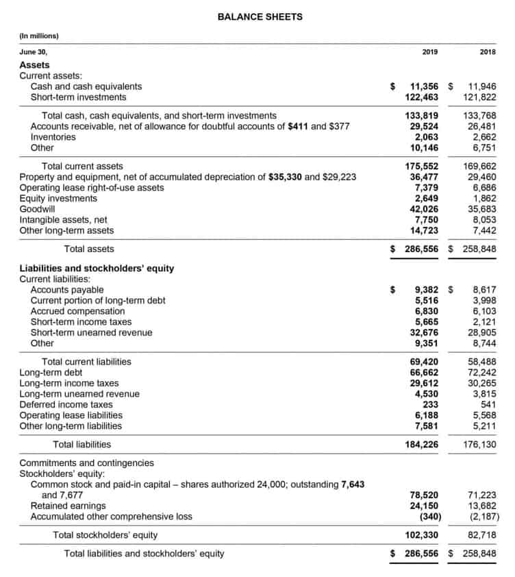 payroll automation