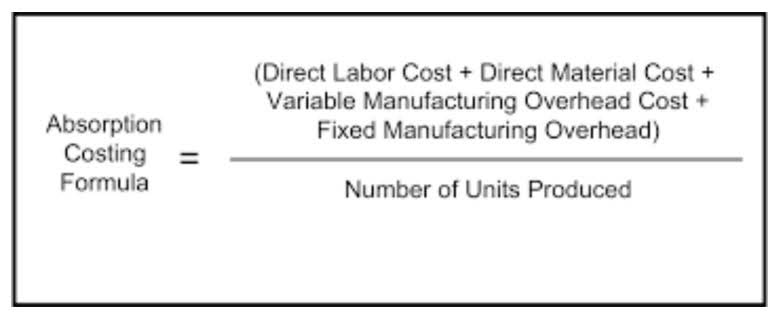 degree of financial leverage formula