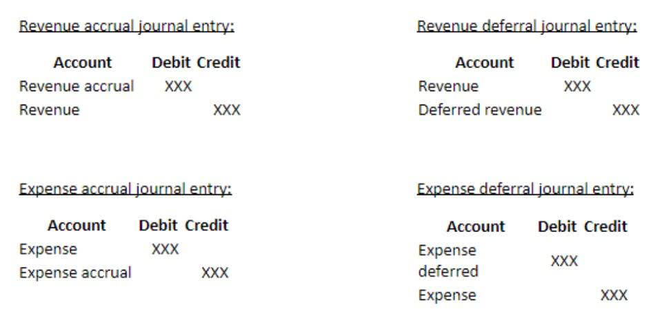 balance sheet template