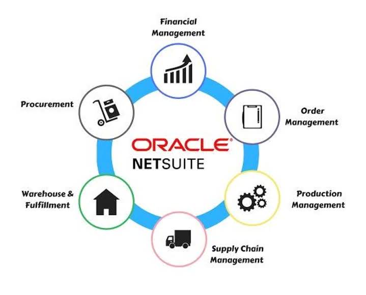 Job Costing Concepts