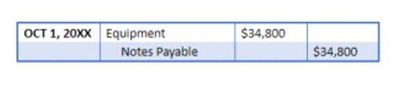 prepaid insurance journal entry