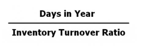 activity based depreciation formula