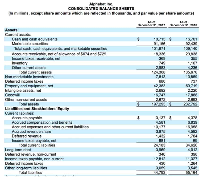 how do i become a quickbooks proadvisor