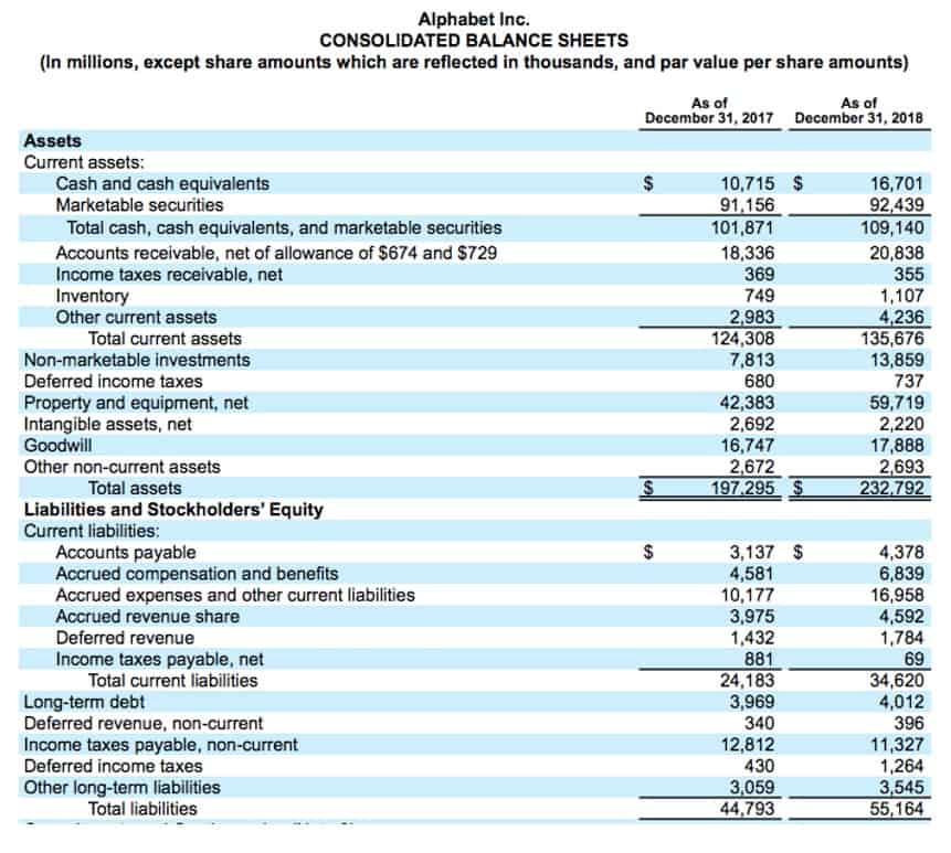 income statement accounts