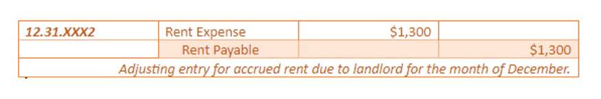 purchase order vs invoice