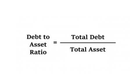 GAAP vs IFRS