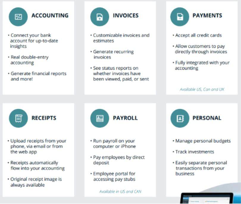 Inventory Accounting