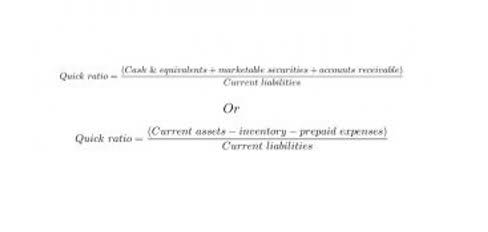 what is a sales margin