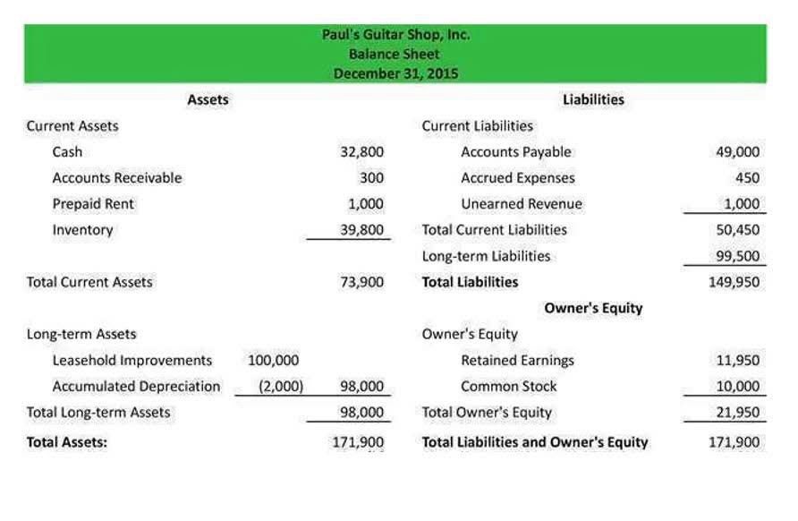 account reconciliation