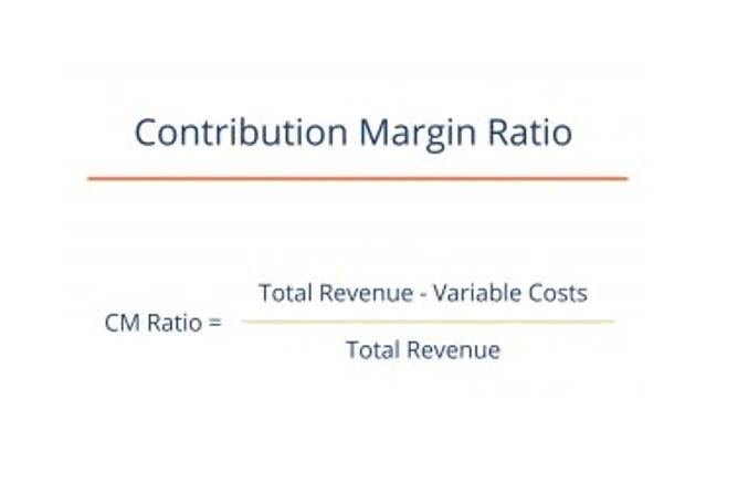 How to Calculate Business Valuation