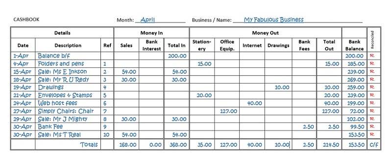 bank reconciliation outstanding checks