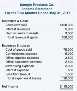 what reasons do oil and gas accounting to get laid off