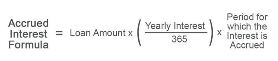 net income equation