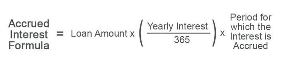 what is an income summary