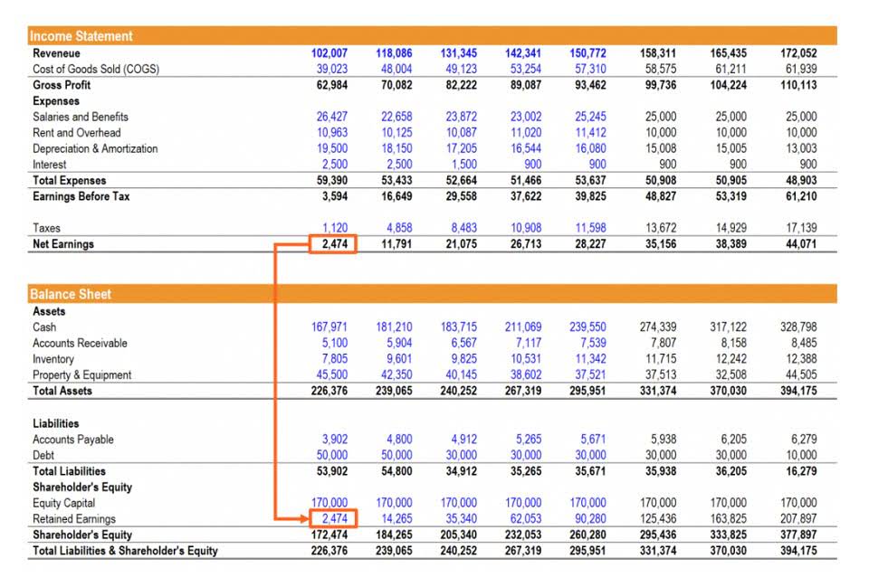 what is form 1065