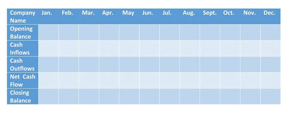 Schedule K-1 Tax Form