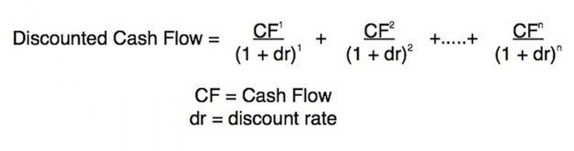 assets in order of liquidity
