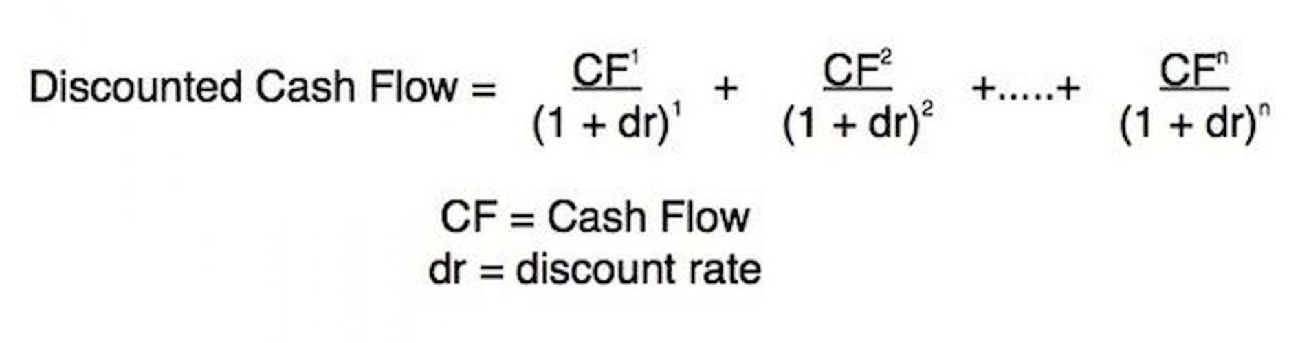 chart of accounts