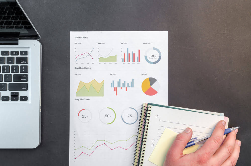 contribution margin income statement format