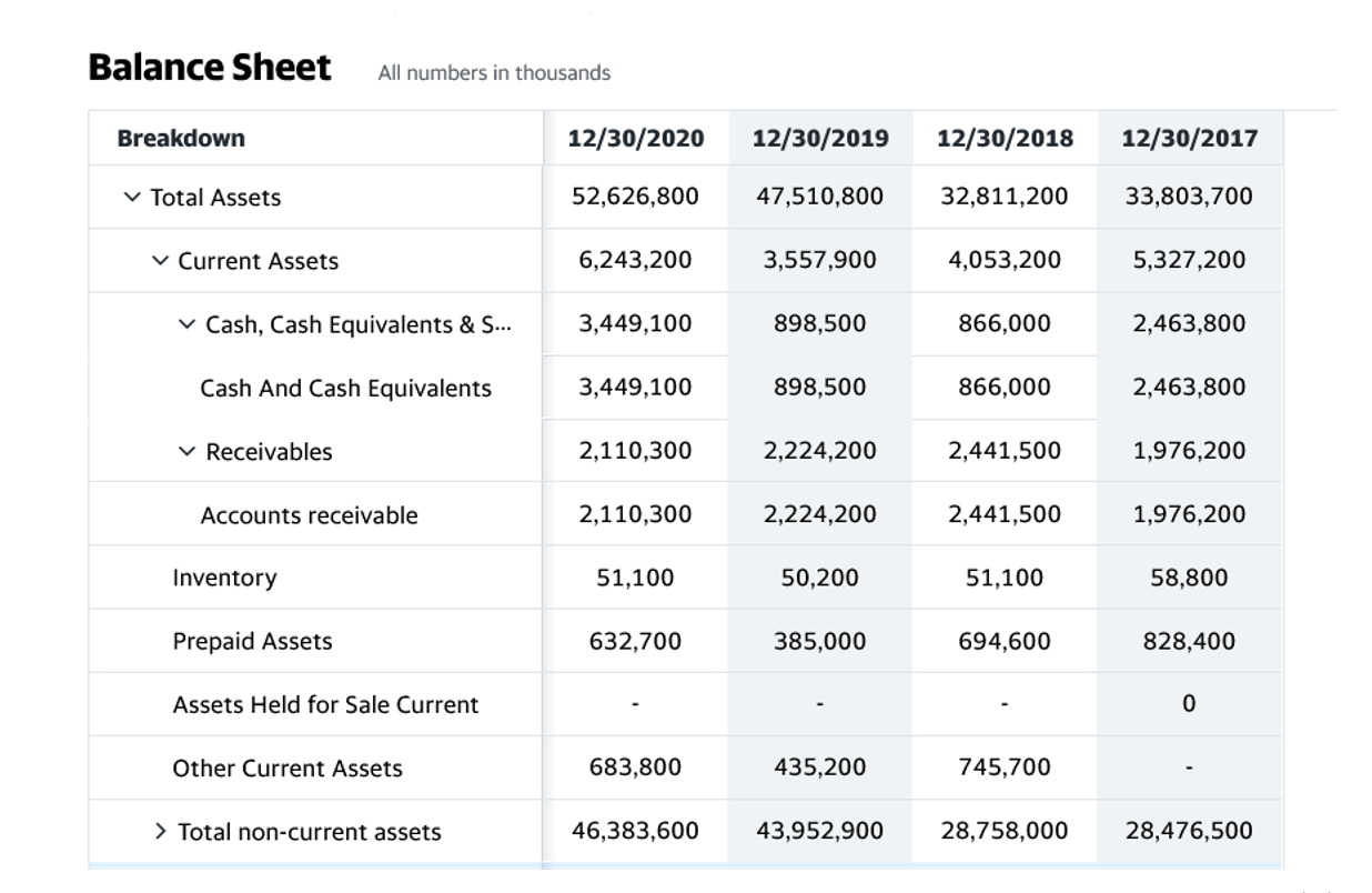 ebay accounting spreadsheet