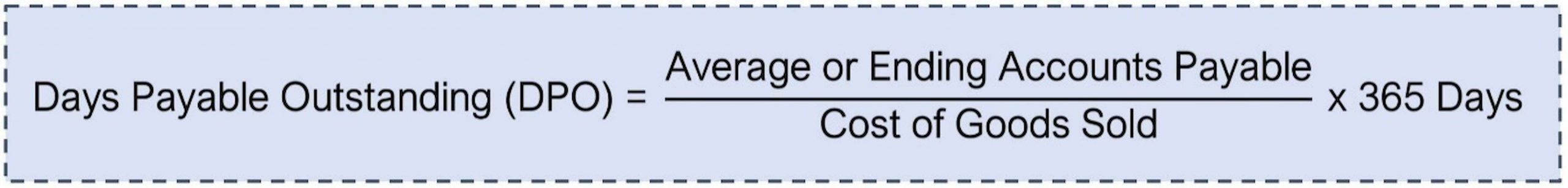 Chart of Accounts Numbering