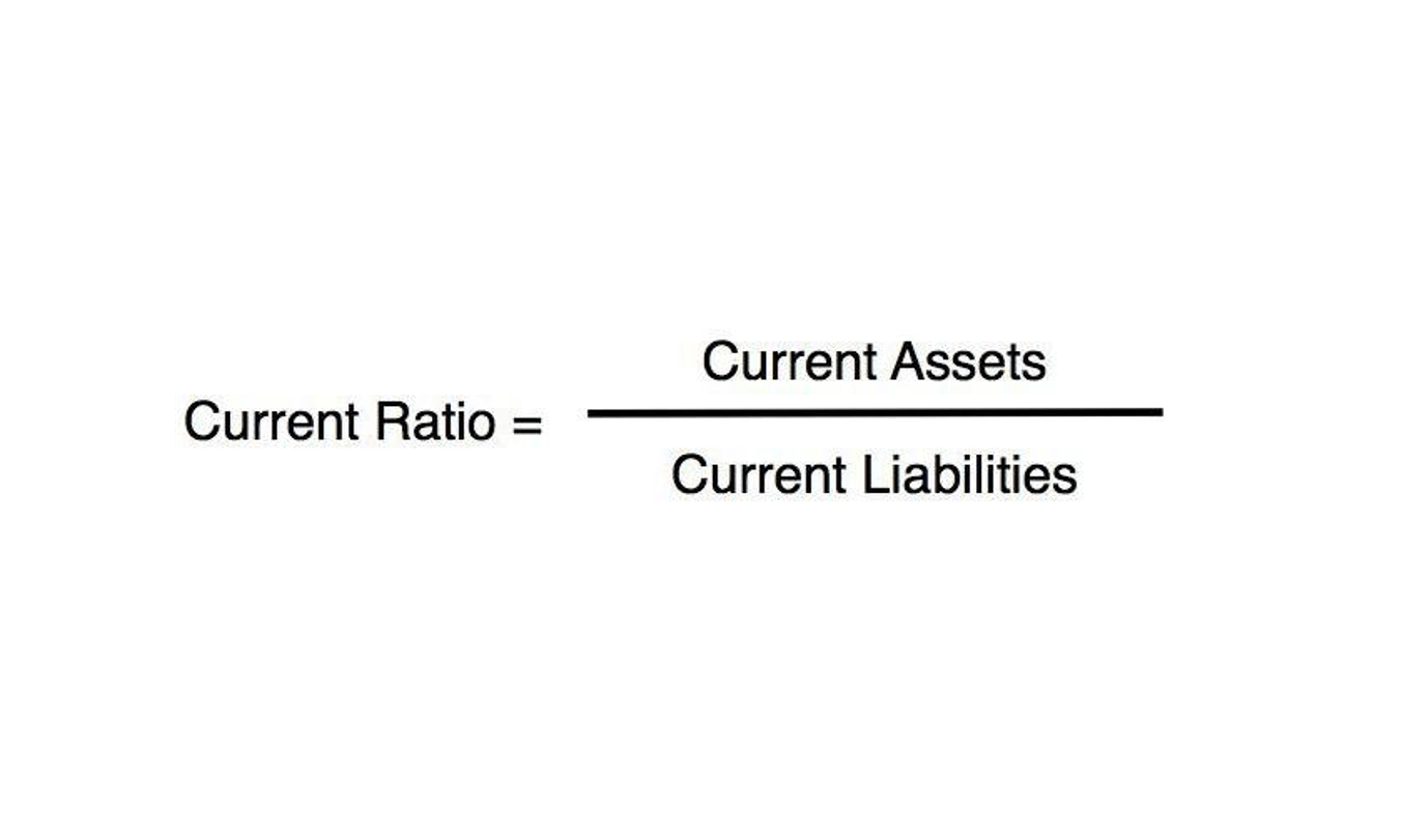 Solvency vs Liquidity