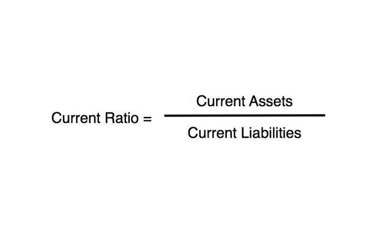 Foreign Currency Translation