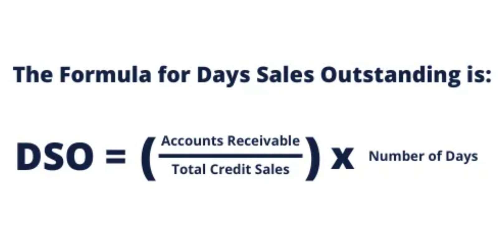 What Is Days Sales Outstanding?