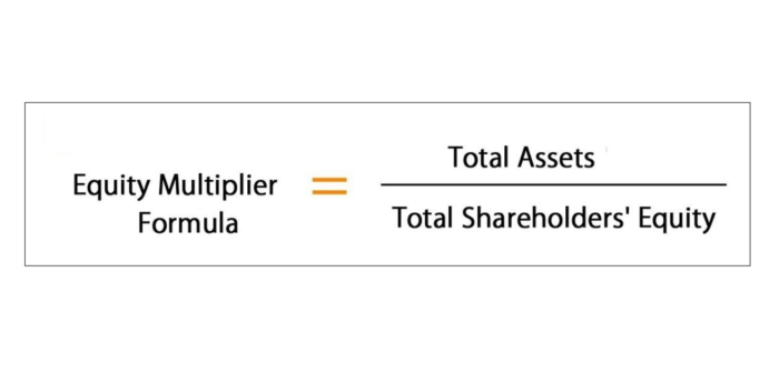 basics of cost accounting
