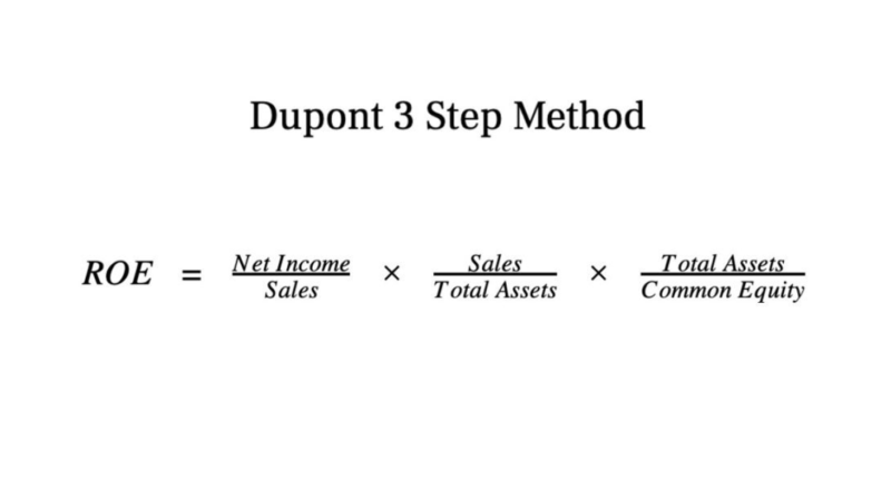 Process Costing