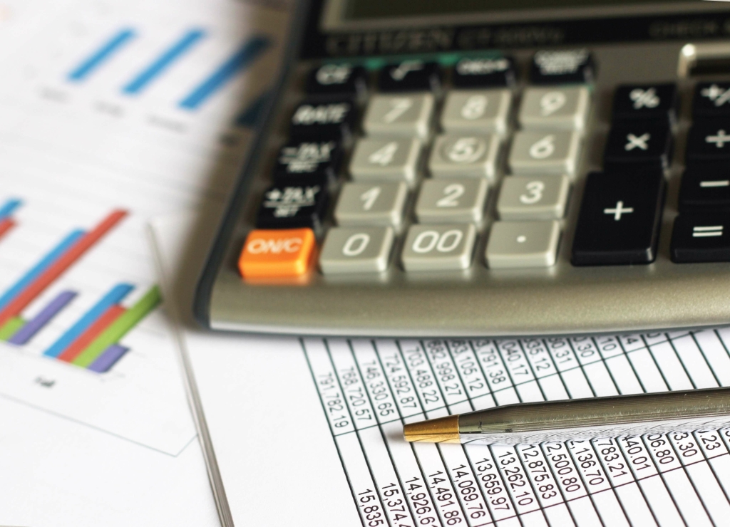 absorption costing formula