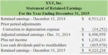 what does an income statement look like