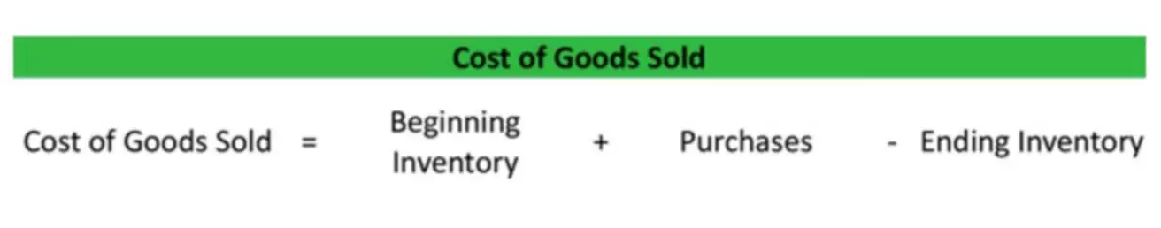 Accounting for architects