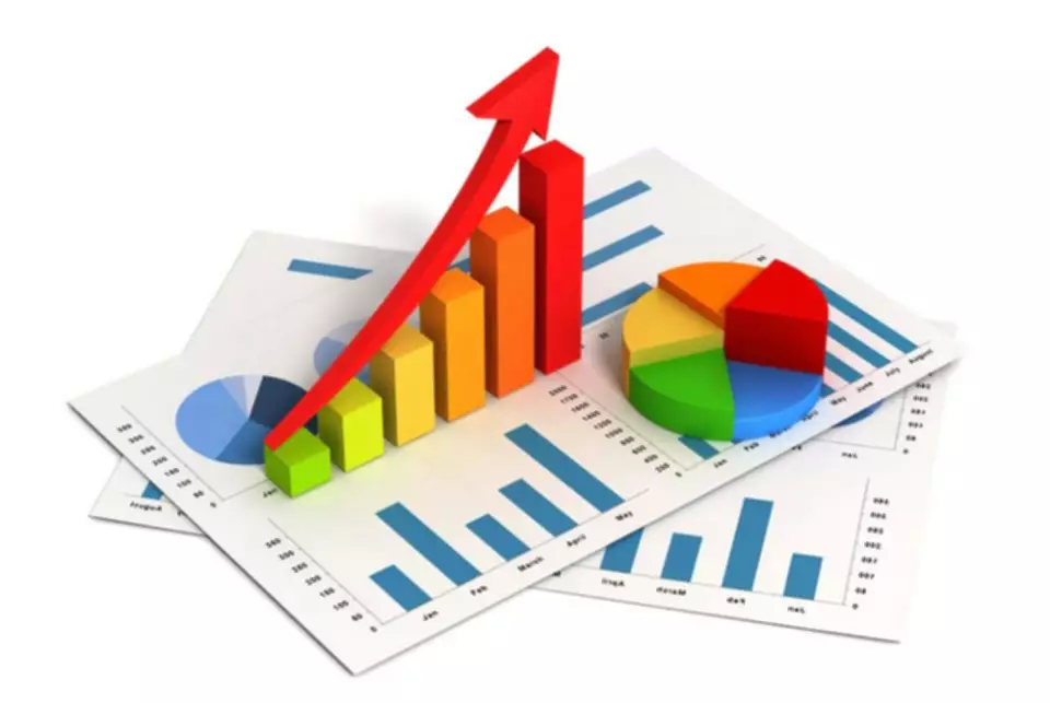 present value equation