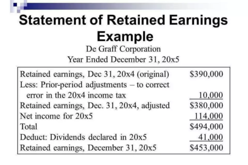 retained earnings