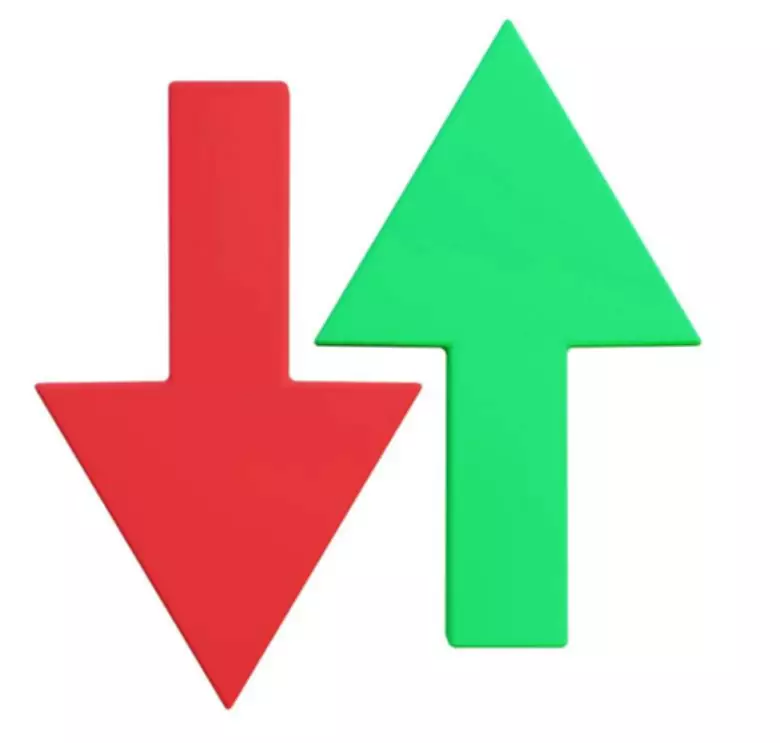 cash flow from operating activities