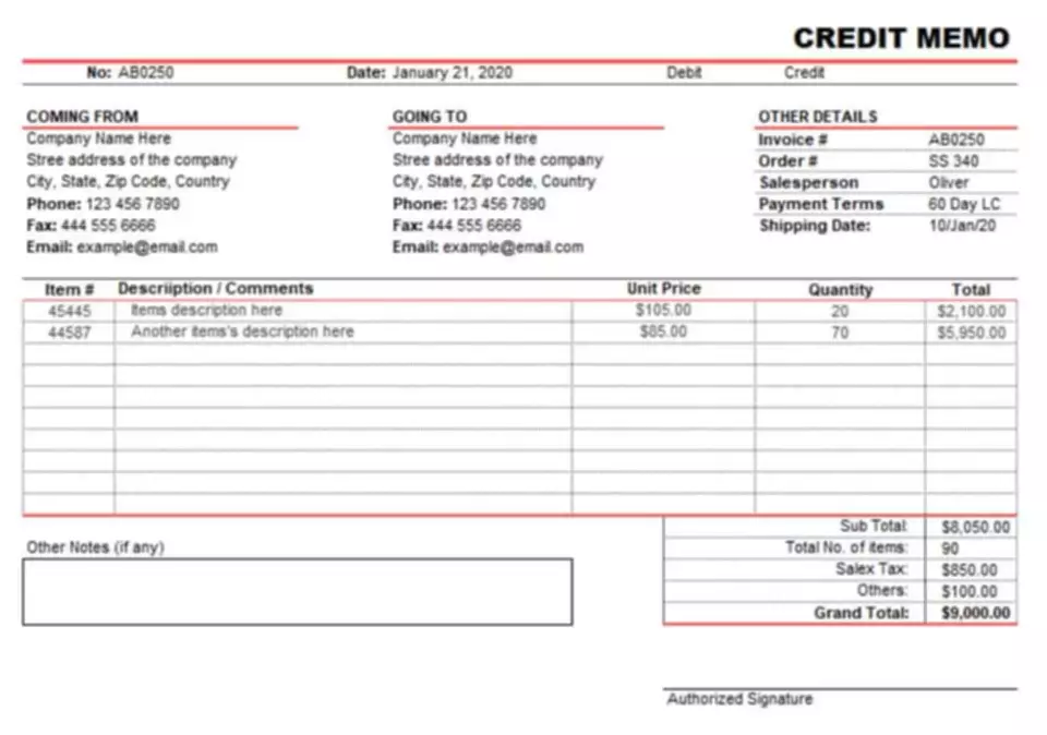 change in net working capital formula