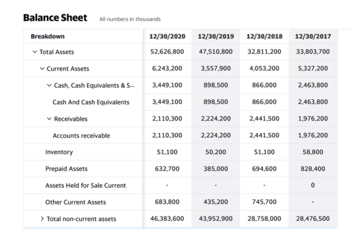 Accountant for self employed