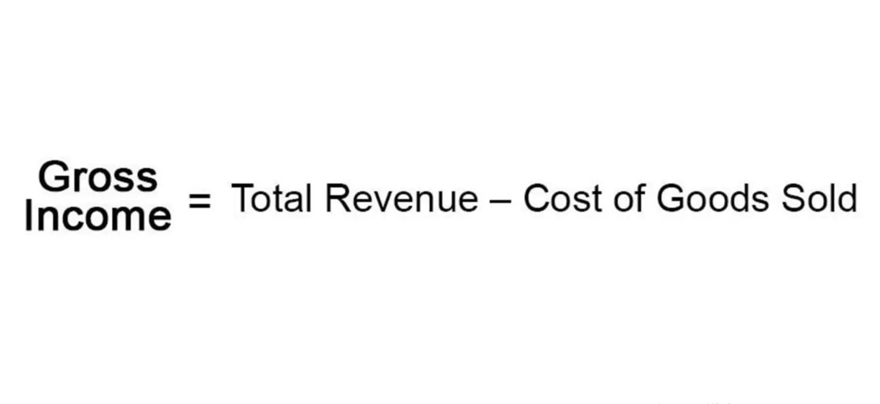 Drop shipping sales tax