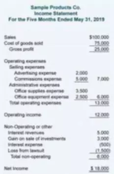 Single-Step vs Multi-Step Income Statement