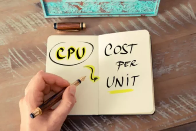 Learn How to Calculate Cost Per Unit