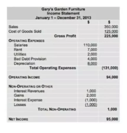 income statement example