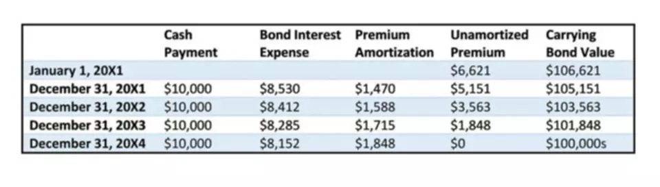 invoice payment terms