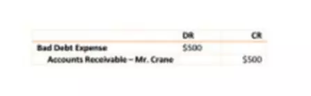 governmental accounting definition