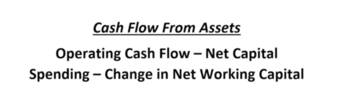 Cash Flow from Assets