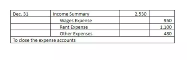 expense reports definition