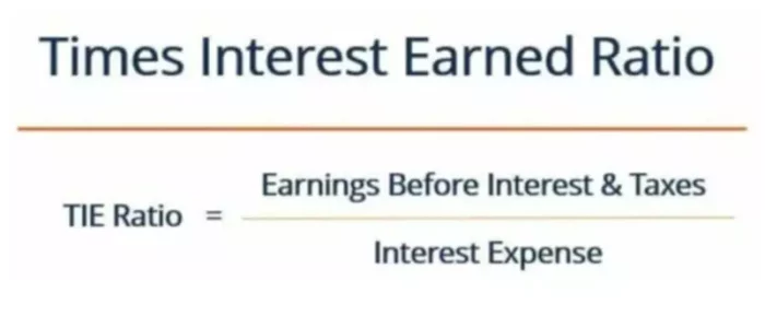 Times Interest Earned Ratio: Explanation and Purpose