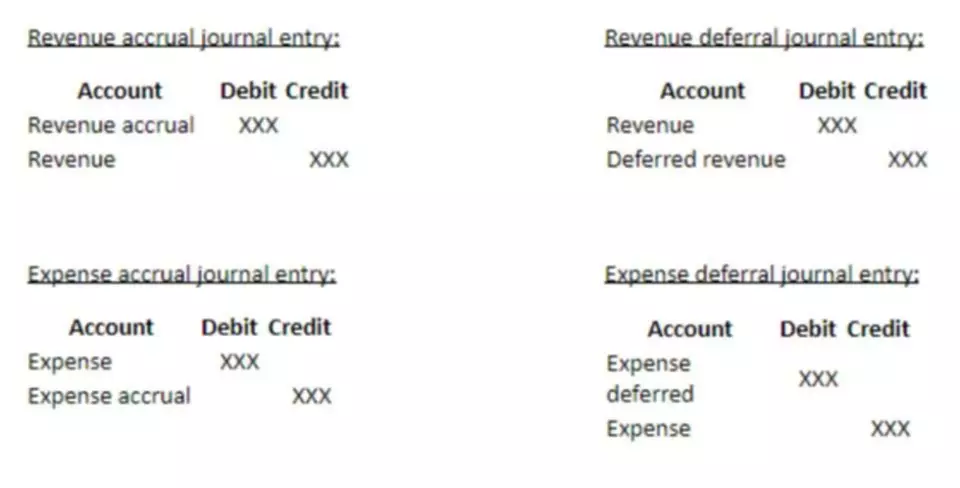 governmental accounting principles