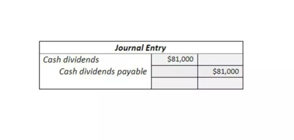 payroll journal entry example
