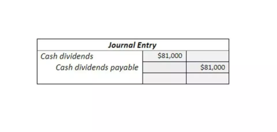 bookkeeping for a restaurant